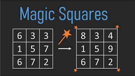 Magic square javq
